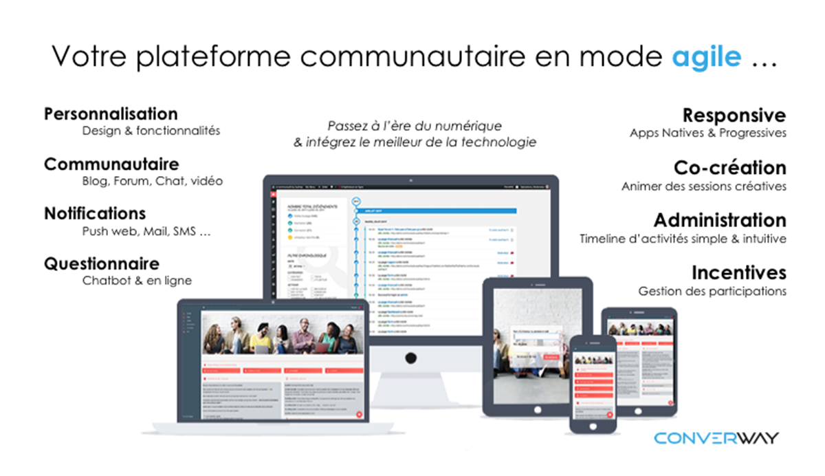 Votre Plateforme de communauté ...